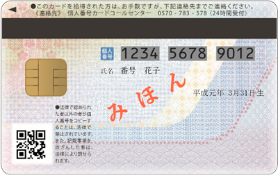 個人番号カード(うら面)