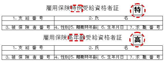 該当とならない資格者証