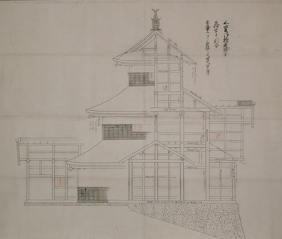 三重櫓建絵図