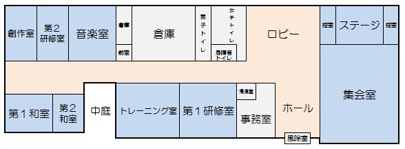 表平面図