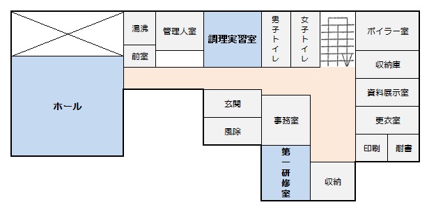 大信公民館平面図1階noリサイズ