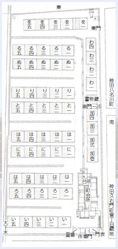 向柳原囲籾蔵並町会所之図