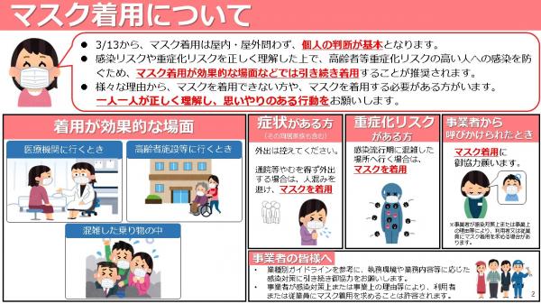 マスク着用1