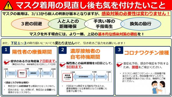 マスク着用見直し後