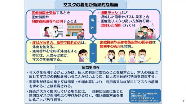 感染拡大防止基本対策0310(2)