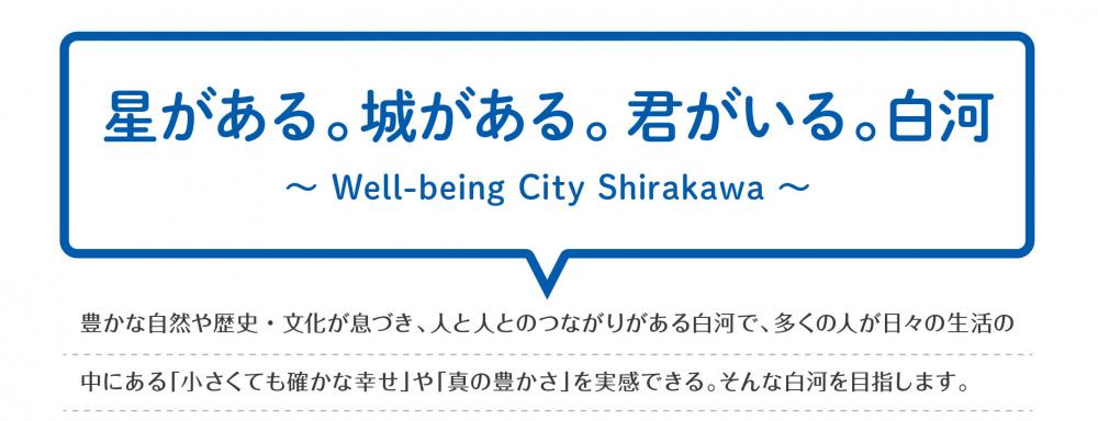 将来像