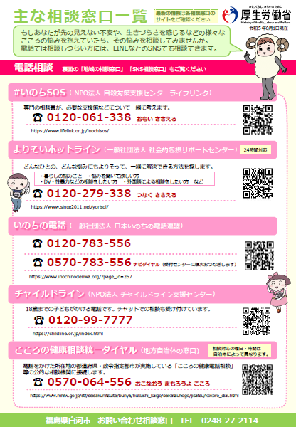 主な相談窓口一覧?