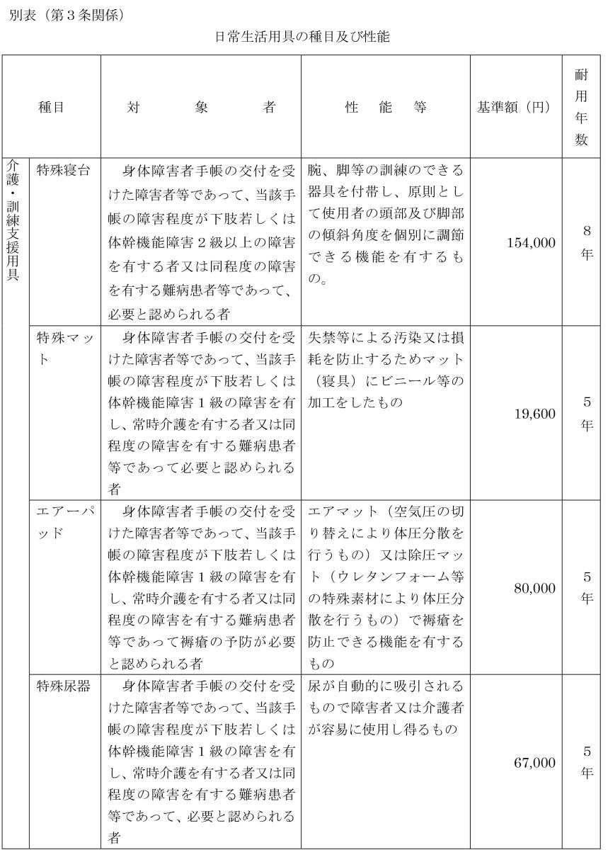 生活用具1