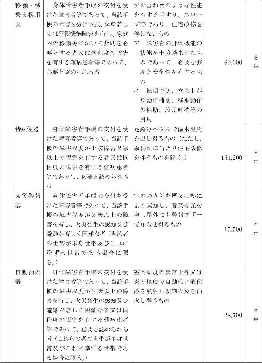 生活用具4