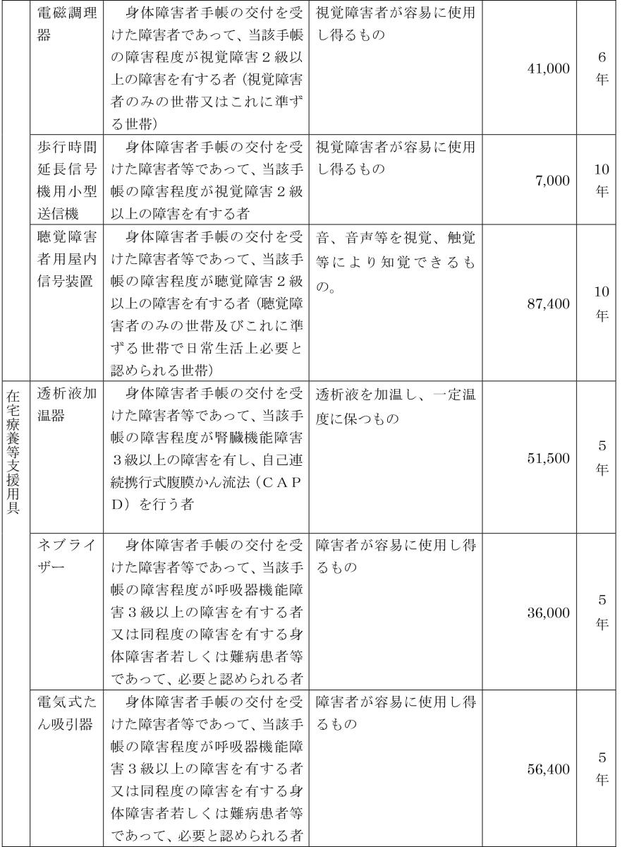 生活用具5