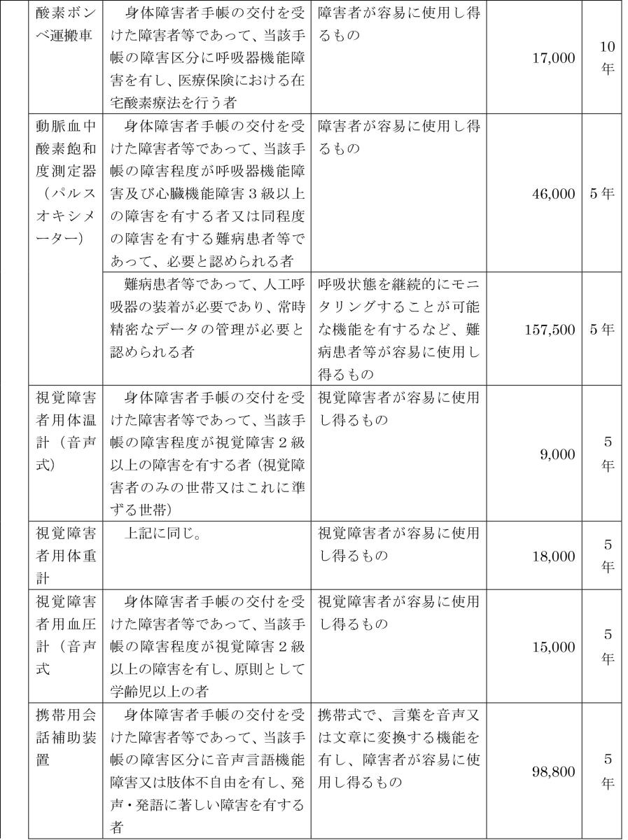 生活用具6