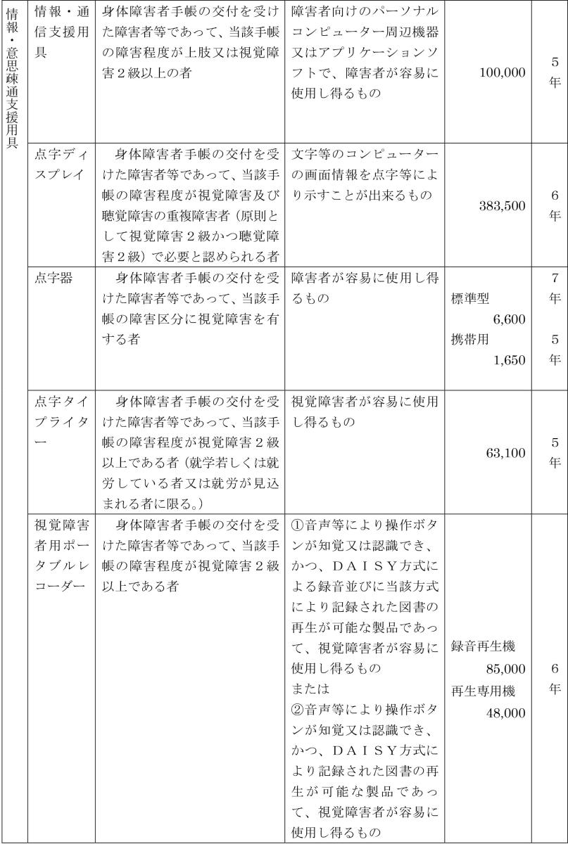 生活用具7