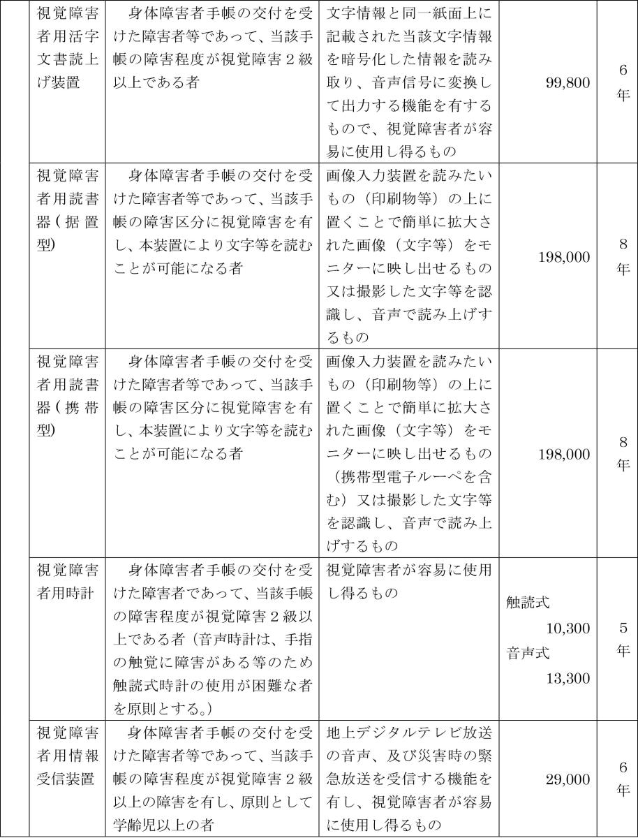 生活用具8