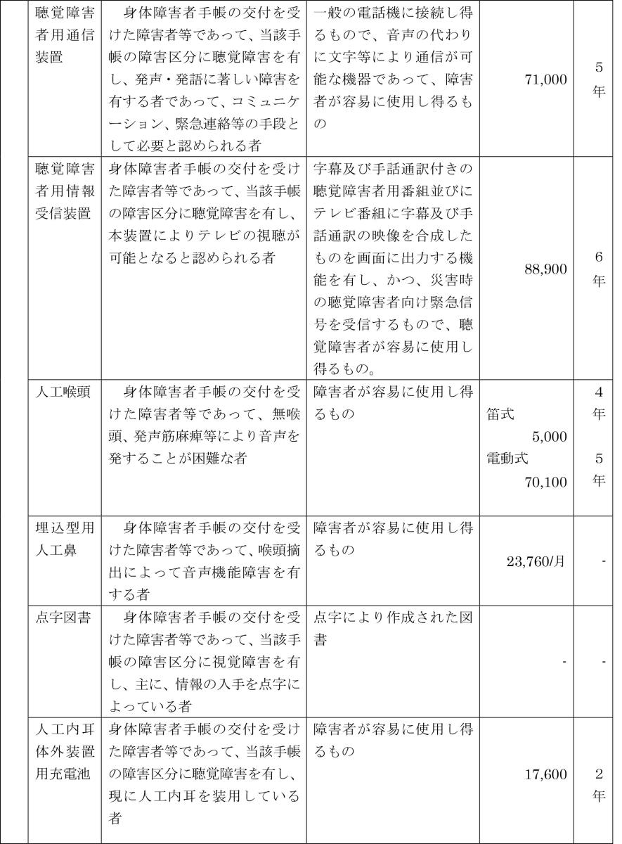 生活用具9