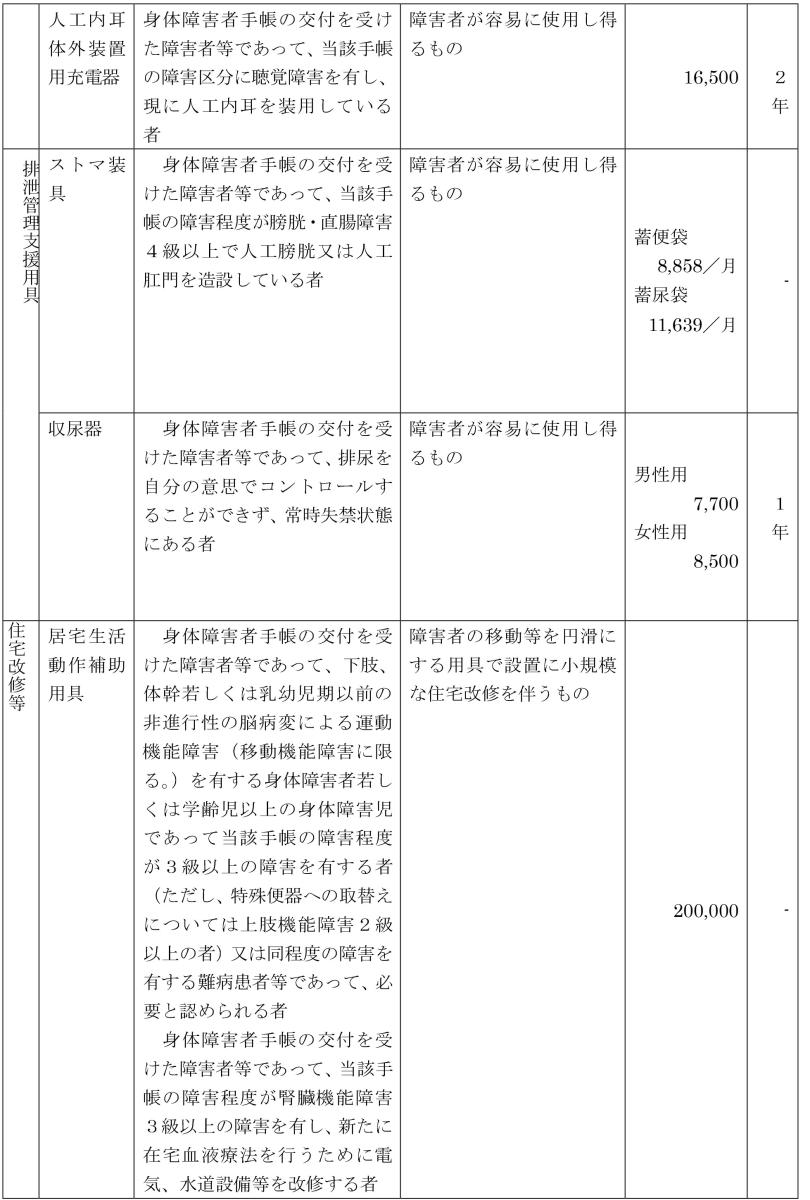 生活用具10