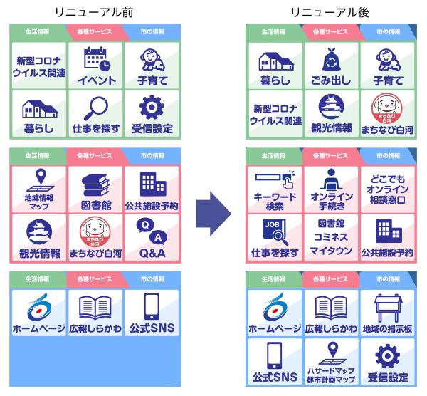 リニューアル前後600