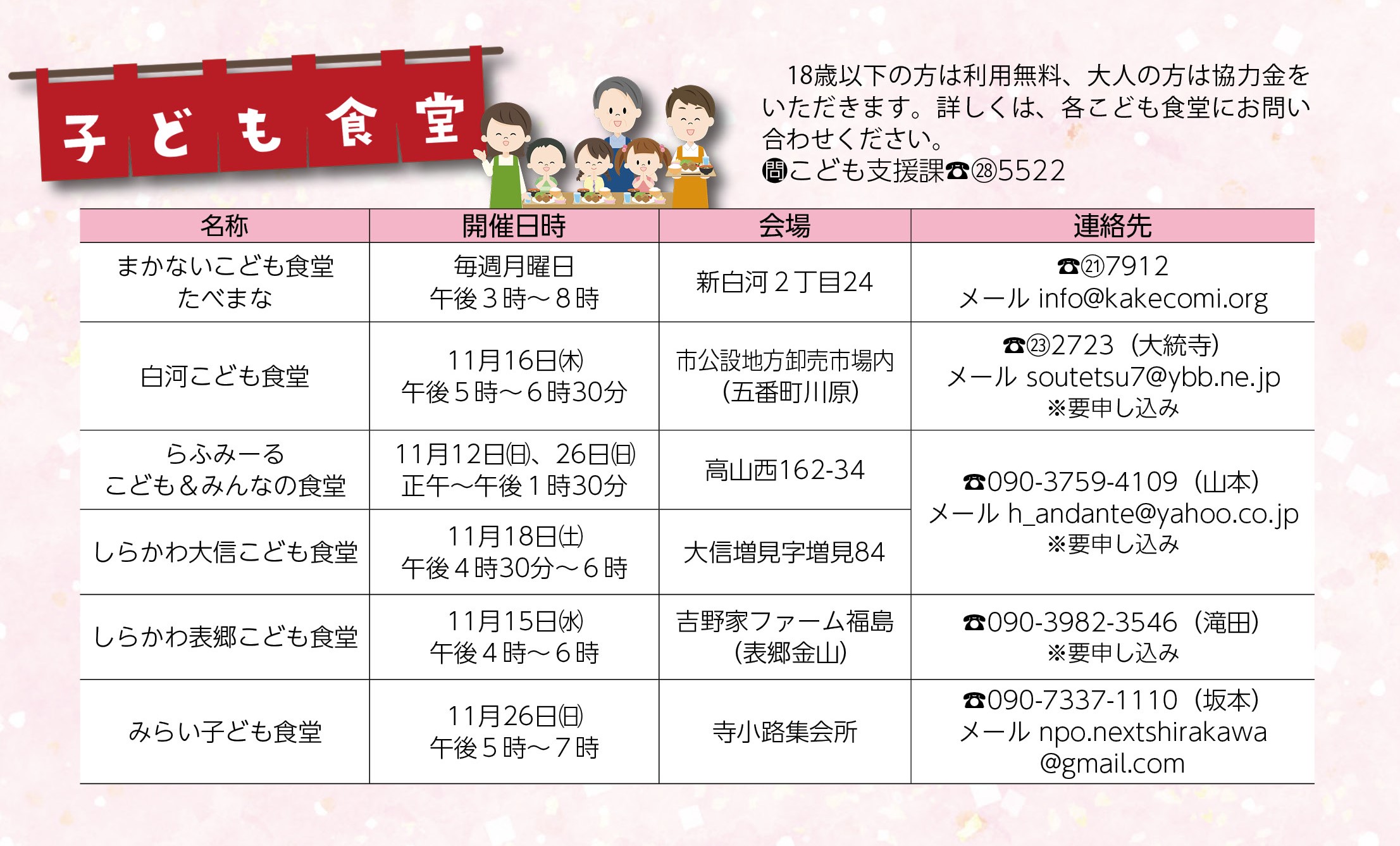 こども食堂（R5.11）