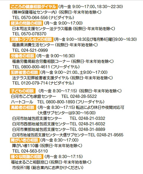 心の相談カード(2)