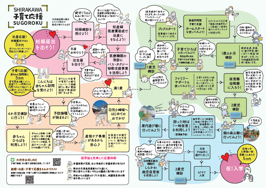 しらかわ子育て応援すごろく_B面