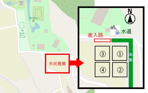 市民農園場所
