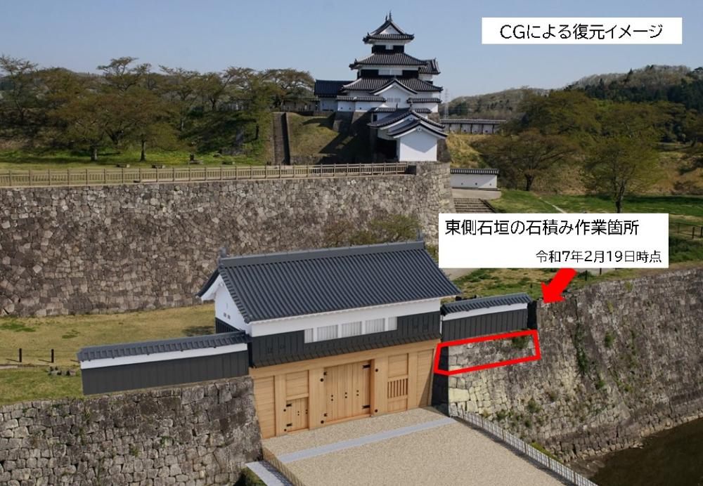 挿入画像