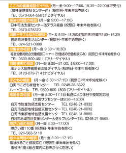 R7心の相談カード裏面