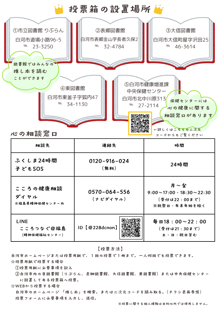 r7推し本投票用紙（裏面）