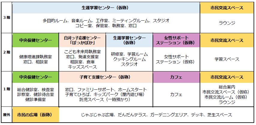 がぞう