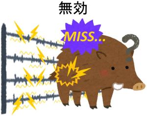 無傷なイノシシ