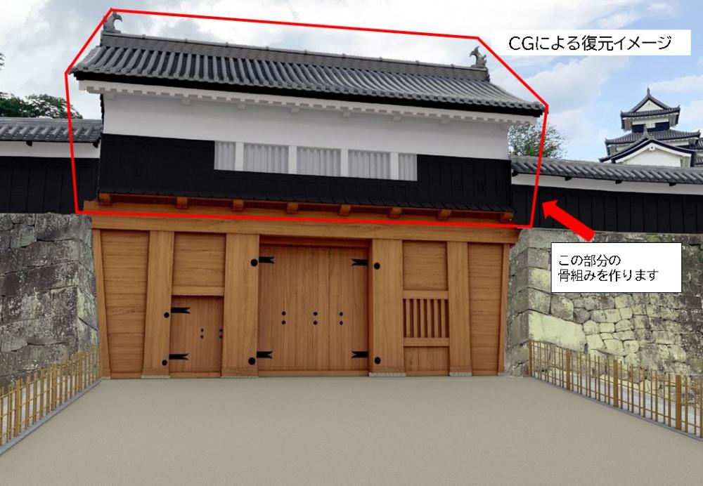 挿入画像（2階建て方）