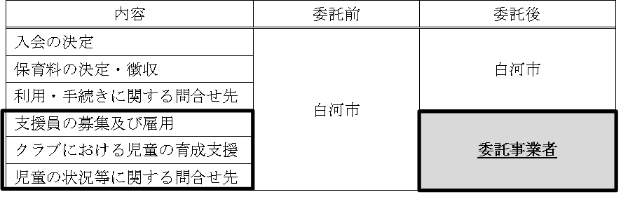 図0001