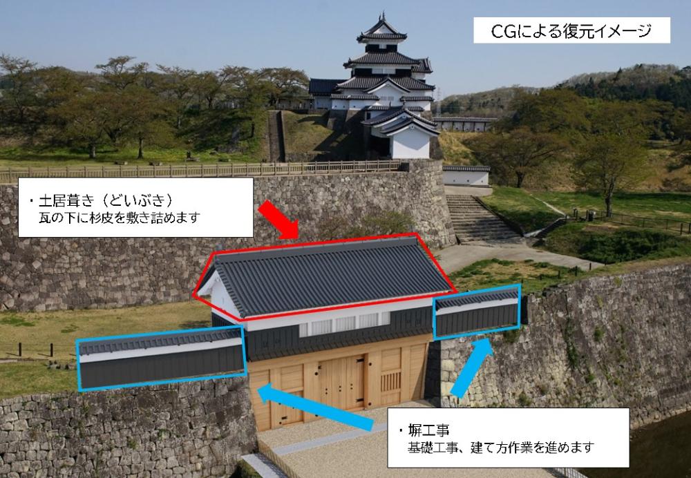 挿入画像（土居葺き）
