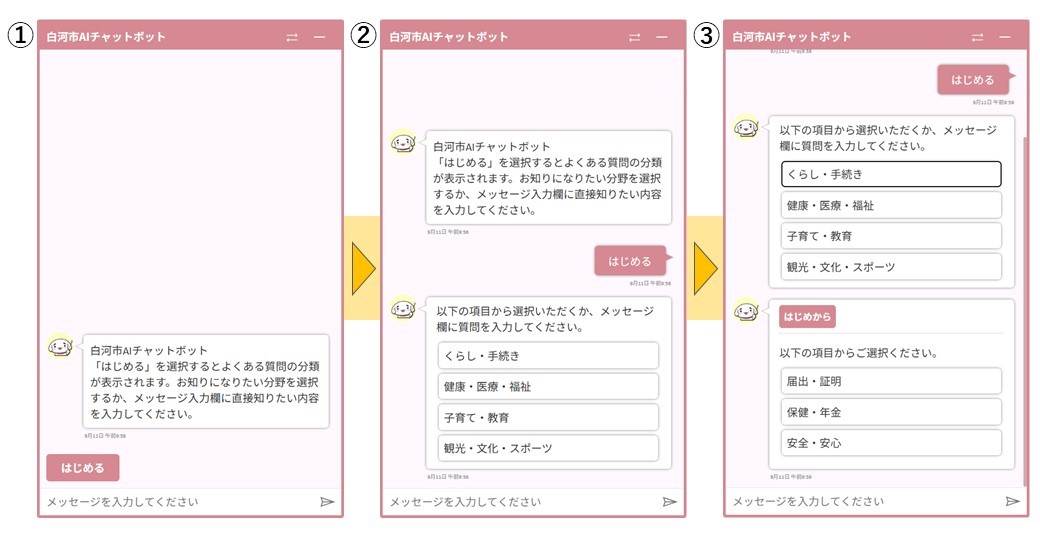 AIチャットボットイメージ1