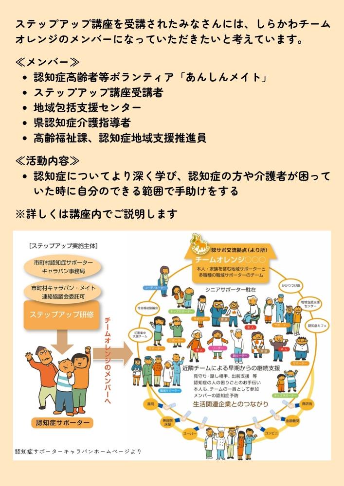 r7認知症サポーターステップアップ講座(裏)