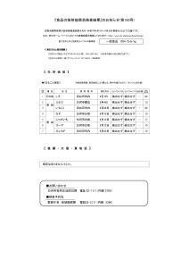 【生活防災課】食品等の放射能簡易検査結果（令和7年9月分　第183号）