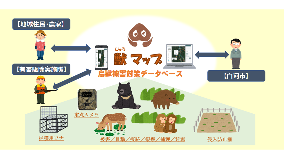 獣マップ紹介画像