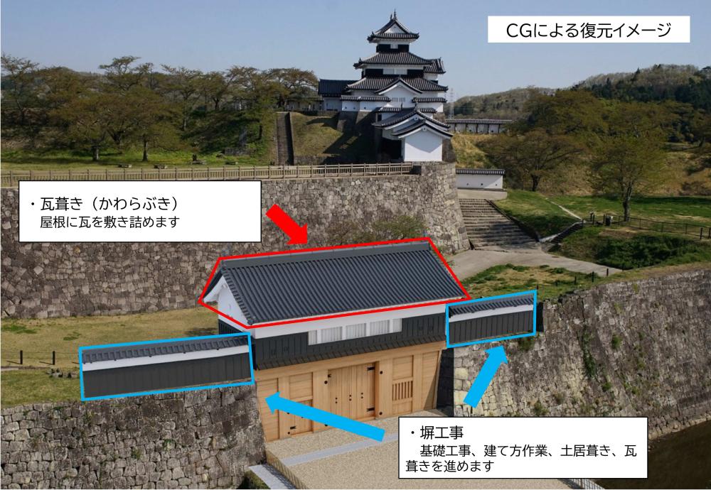 挿入画像用(瓦葺き、塀)