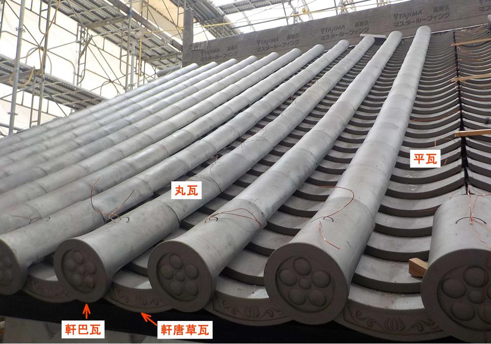 瓦葺き（瓦名称あり）