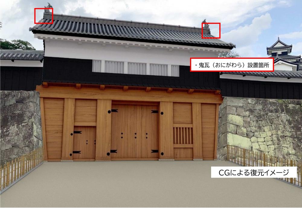 おにがわら位置（近景）