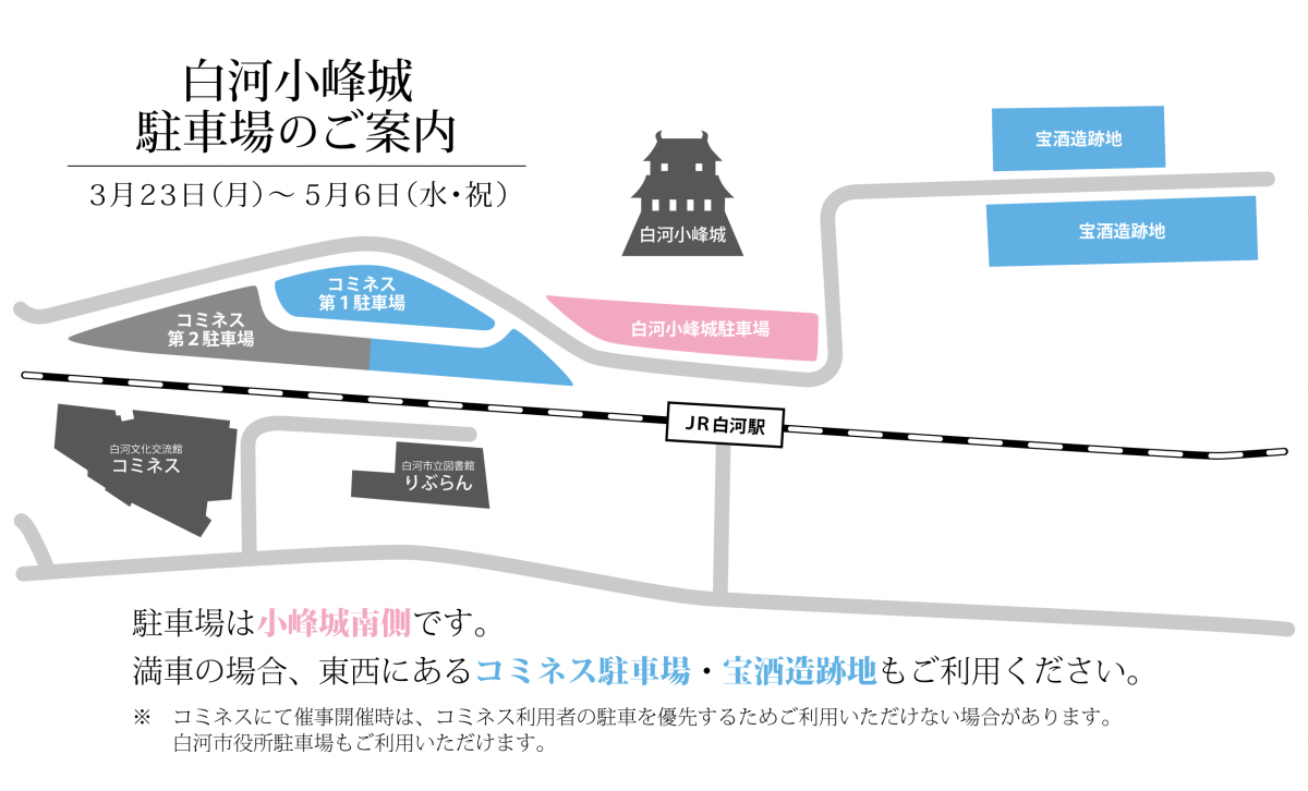 小峰城臨時駐車場の案内