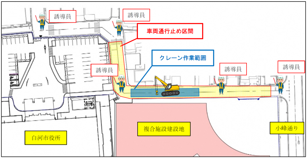 R8.5交通規制