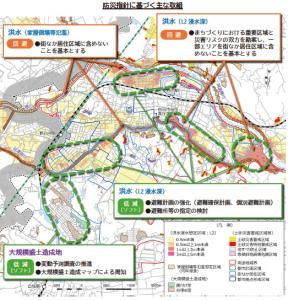 防災指針