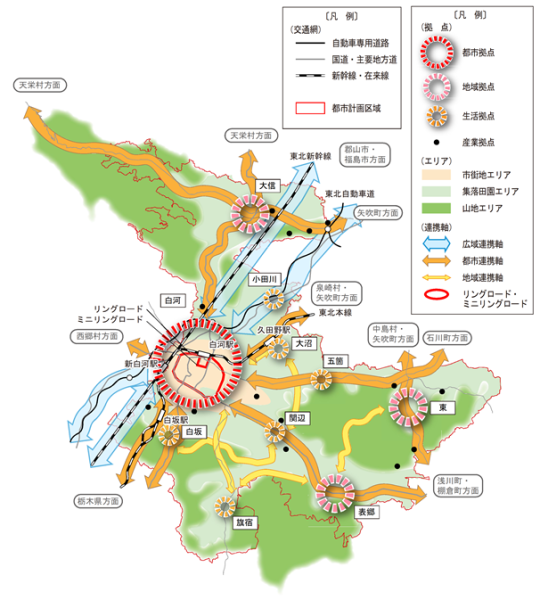 都市構造図2