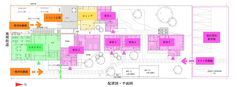 配置図・平面図