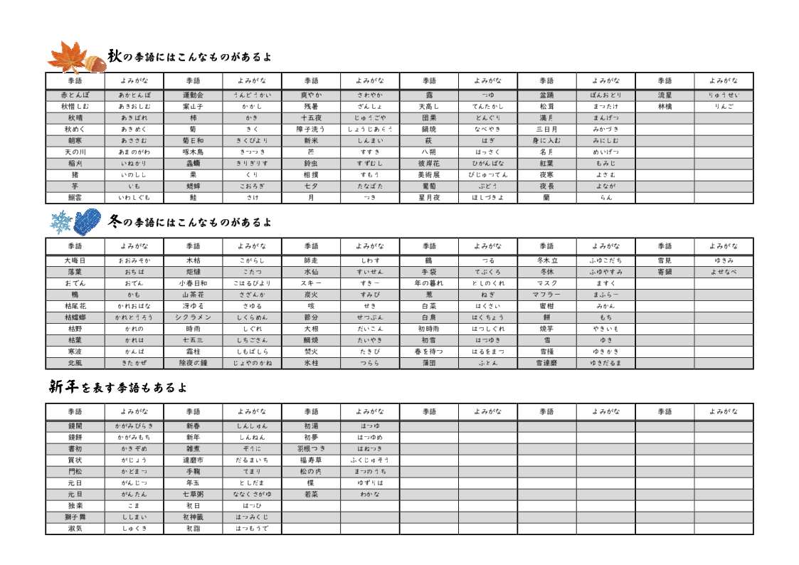 季語ってなんだろう_2