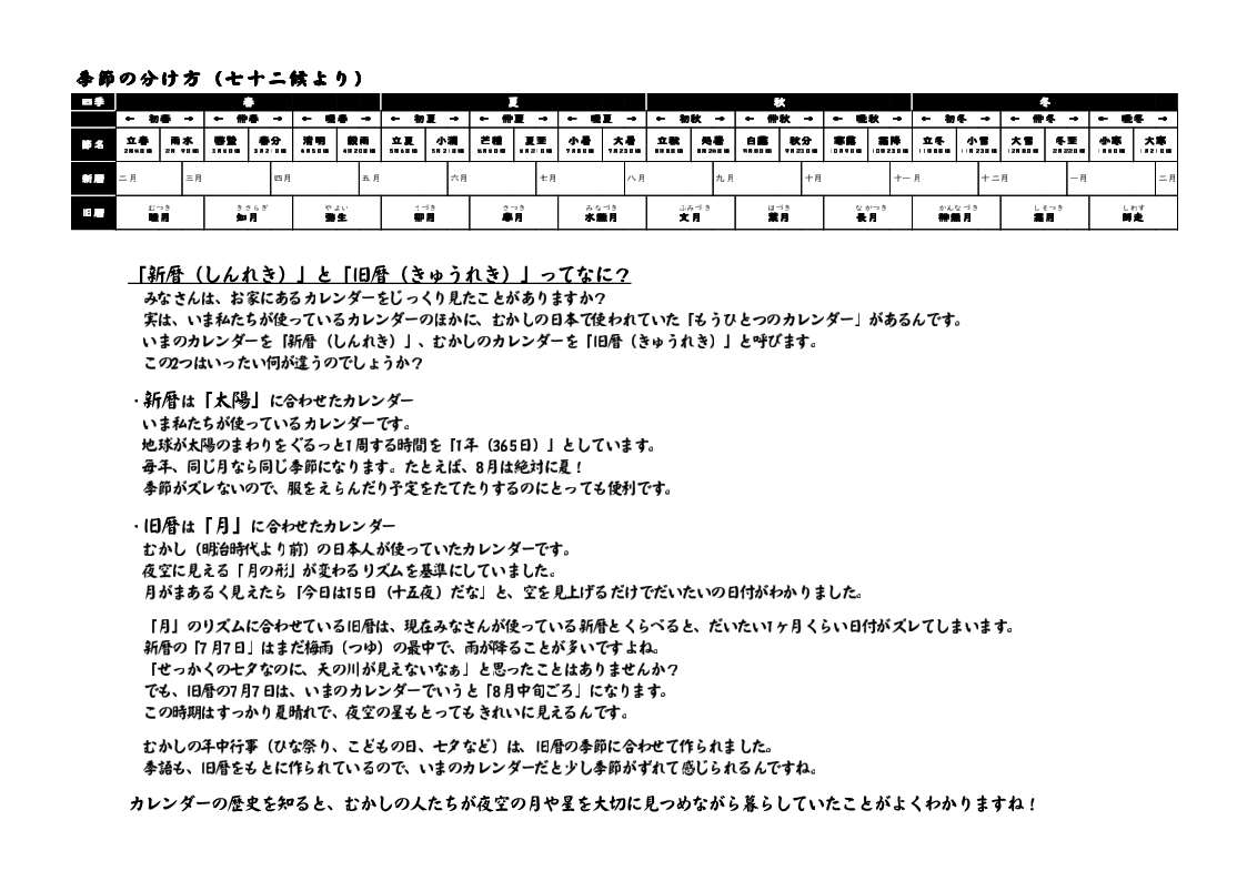 季語ってなんだろう_3