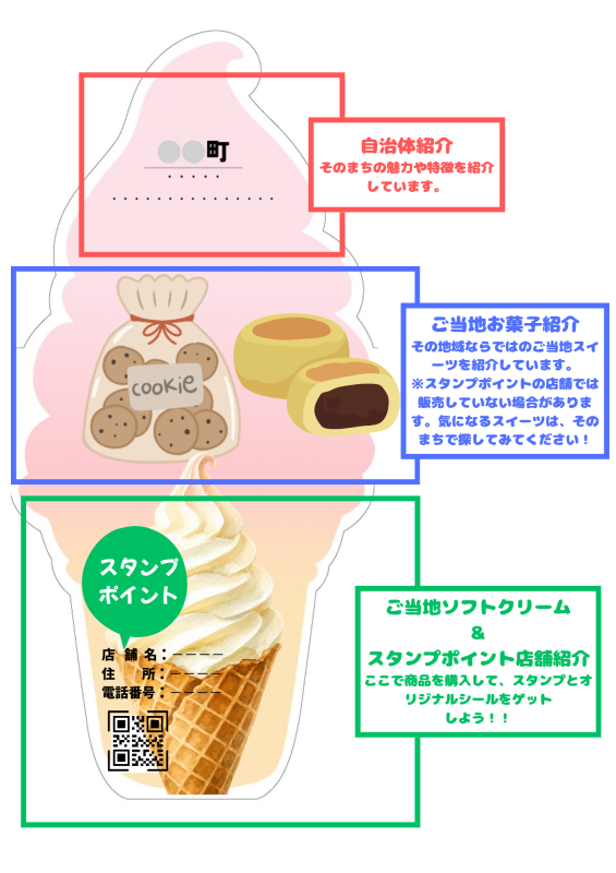 パンフレット解説大